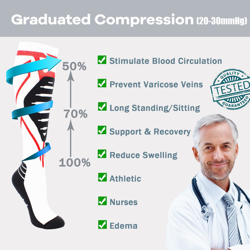 1 Par de Meias de Compressão p - Compression Sock Medical avaliação e preço
