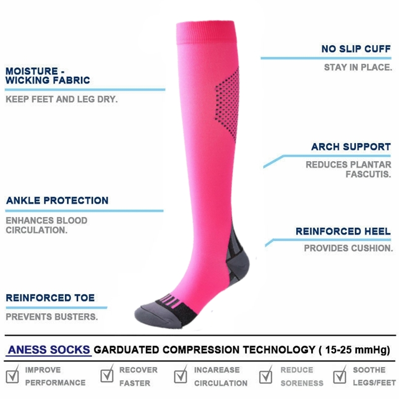 Novas meias de compressão cabe - Compression Sock Medical avaliação e preço